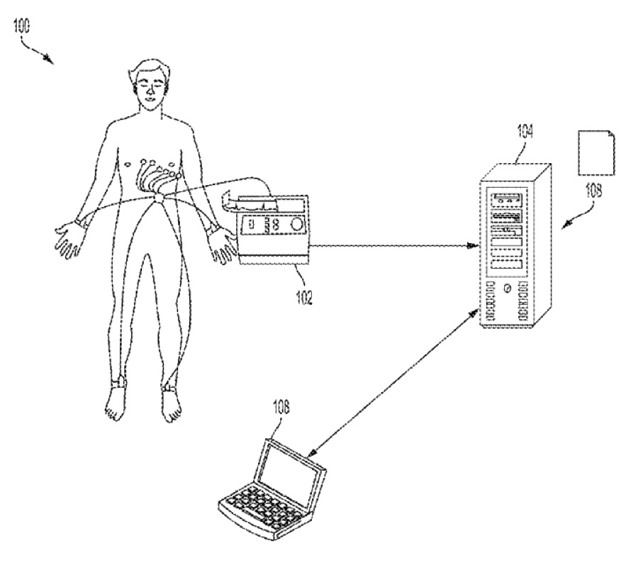 Patent figure showing an ECG acquired from a patient and analyzed on a server